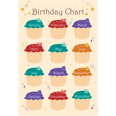 Classroom Birthday Calendar Cupcake Design